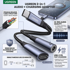 ugreen connector