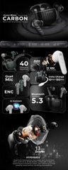 A promotional infographic for the HyperBass Carbon wireless earbuds, showing the earbuds, charging case, and several feature callouts including 40 hours playtime, 13 mm drivers, ENC, AI Assistant, and Bluetooth 5.3 on a dark background.